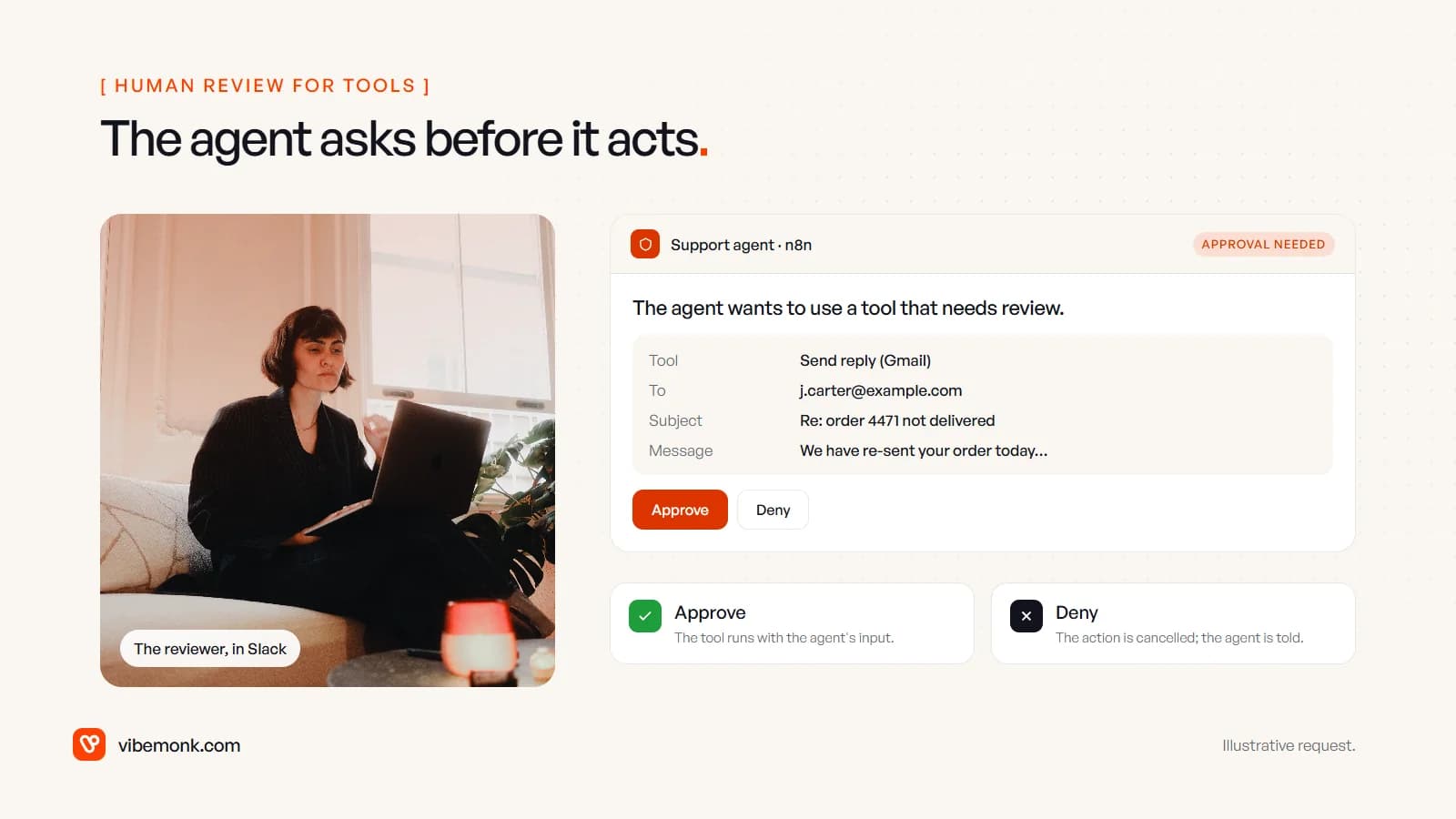 A person on a sofa reviewing on a laptop, beside an illustrative approval request from an n8n support agent showing the tool it wants to call, the recipient, subject and message, with Approve and Deny buttons and what each outcome does