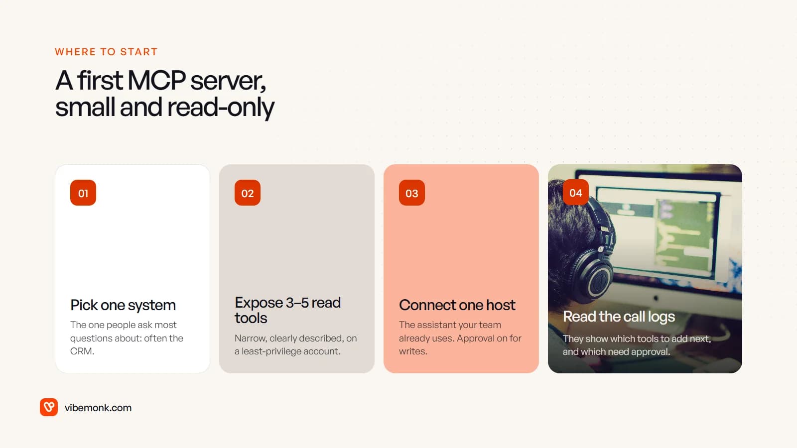 Four steps to a first MCP server: pick one system, expose three to five read tools, connect one host with approval on writes, then read the call logs